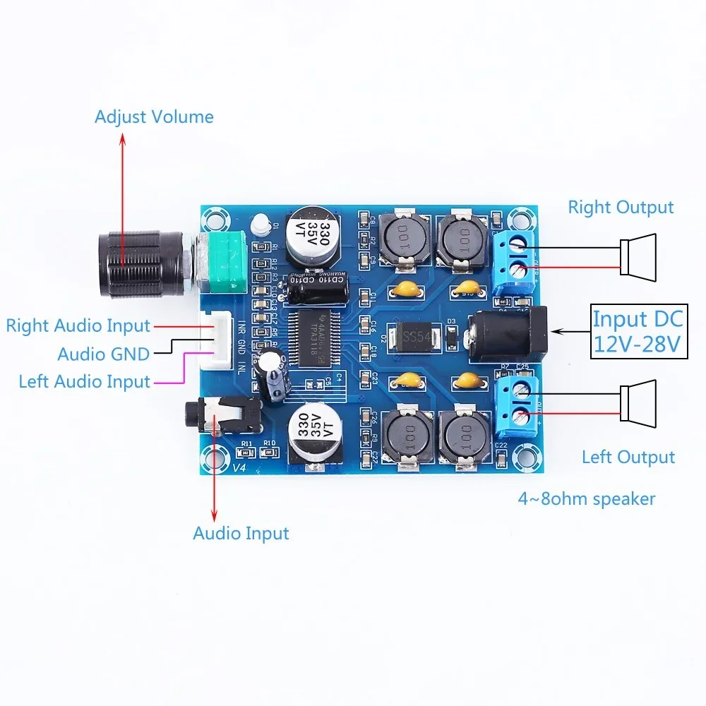 XH-M312 TPA3118D2 45W*2 Digital Amplifier Board Dual Channel Audio Amplifier Board Module — Pinout diagram